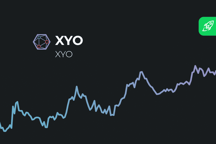 MOVE Price